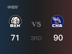 三节战罢，黄蜂以90- 71领先篮网，B-米勒22分6助攻