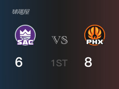 首节战罢，太阳以8- 6领先国王，狄龙6分