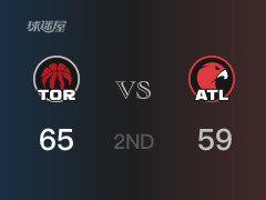 半场数据， 猛龙以65-59领先老鹰，英格拉姆12分5篮板2助攻