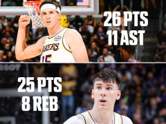 湖人重要拼图拉拉维亚！豪取三连胜 两大新援发力