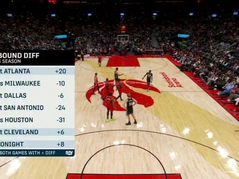 NBA常规赛：灰熊vs猛龙第3节英文原声回放