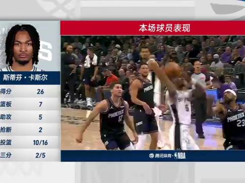 NBA常规赛：马刺vs太阳第4节中文解说回放