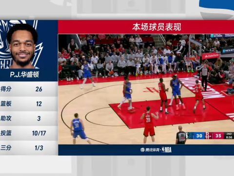 NBA常规赛：独行侠vs火箭第4节中文解说回放
