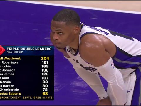 勇士vs国王第4节中文解说回放