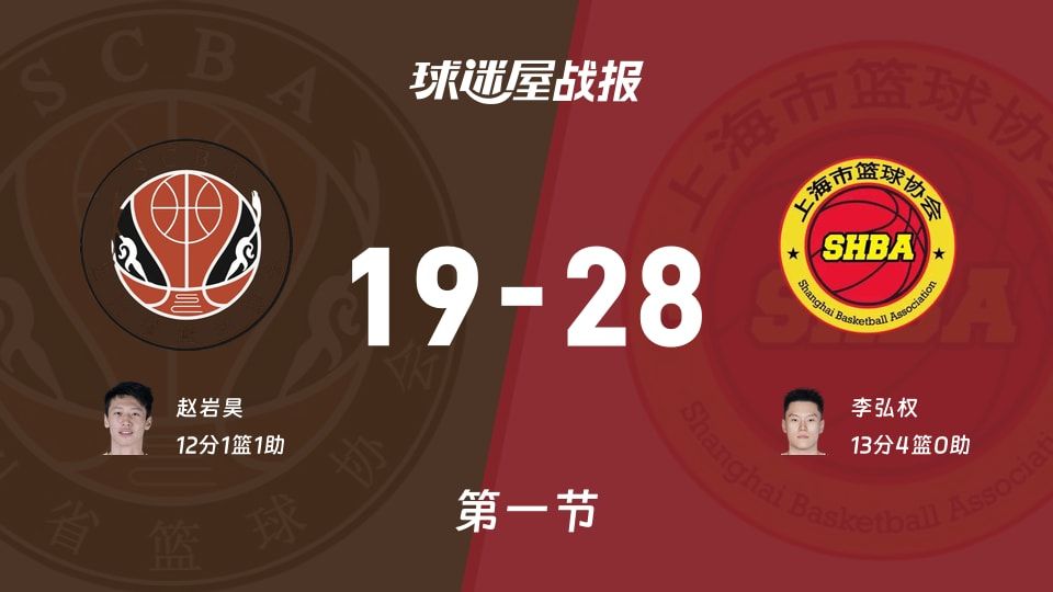 全运男篮杯赛:上海第一节领先四川9分,李弘权得到13分,赵岩昊得到12分