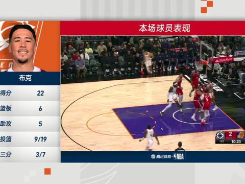 NBA常规赛：快船vs太阳第4节中文解说回放