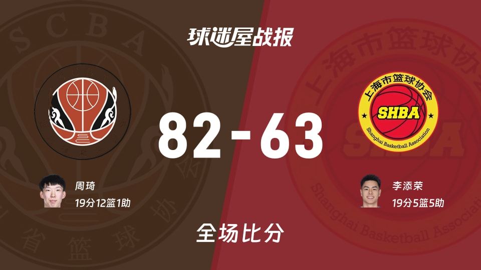 全运男篮四川vs上海战报:82-63,周琦19+12+1