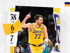 创60年首人纪录！东契奇场均37+9+9过于无解 独行侠内乱因他而起