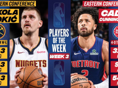 NBA第三周周最佳球员出炉：约基奇场均三双率队全胜 康宁汉姆31+9.8助活塞领跑东部
