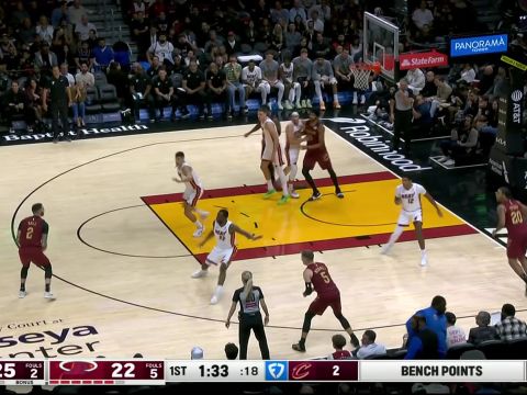 米切尔vs热火集锦 全场28+15+8贡献逆天绝平三分无力回天