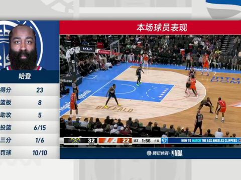 NBA常规赛：掘金vs快船第4节中文解说回放