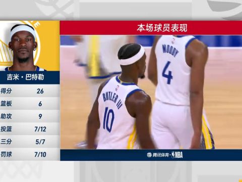 NBA常规赛：勇士vs马刺第4节中文解说回放