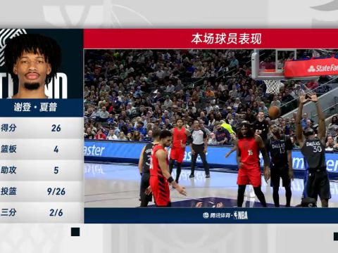 NBA常规赛：开拓者vs独行侠第4节中文解说回放