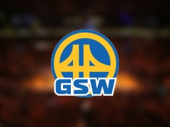 勇士伤病报告：库里因脚踝受伤出战成疑(2025年11月20日)