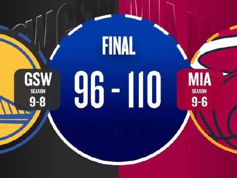 [微博原声集锦]🏀热火击退残阵勇士 鲍威尔25+6 阿德巴约复出20+7 波杰19中6