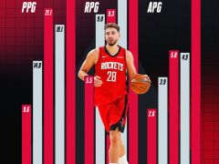 升空日记丨申京仅1.85亿太廉价？数据超同期约基奇 助休城六点联盟前三