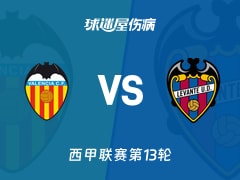 【西甲】瓦伦西亚vs莱万特伤病名单最新(2025年11月22日)