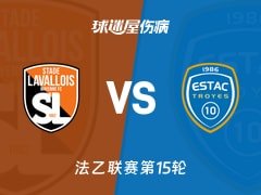 【法乙】拉瓦勒vs特鲁瓦伤病名单最新(2025年11月22日)