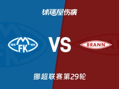 【挪超】莫尔德vs布兰伤病名单最新(2025年11月23日)