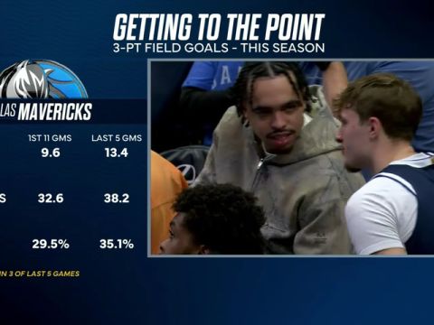 鹈鹕vs独行侠第2节中文解说回放