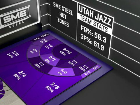 雷霆vs爵士第3节英文原声回放