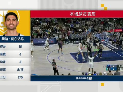 NBA常规赛：灰熊vs独行侠第4节中文解说回放