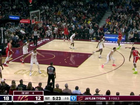 哈登vs骑士集锦 轻取19+6助攻难以挽回败局