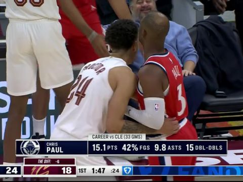 NBA常规赛：快船vs骑士第1节英文原声回放