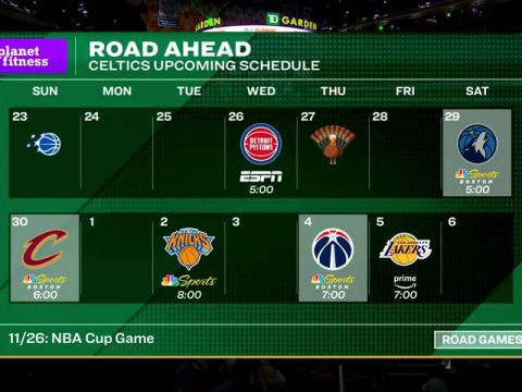 NBA常规赛：魔术vs凯尔特人第3节英文原声回放