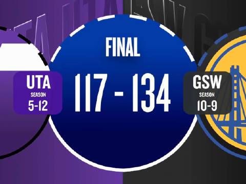 [微博全场集锦]🏀勇士击退爵士止3连败 库里31分 巴特勒18+6+7 马尔卡宁19中6
