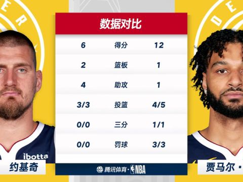 NBA杯小组赛西部C组：马刺vs掘金第2节中文解说回放