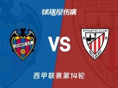 【西甲】莱万特vs毕尔巴鄂伤病名单最新(2025年11月30日)