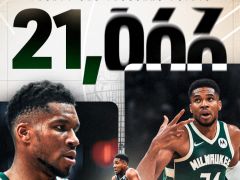 21000分之夜结束7连败！扬尼斯19分钟29+8早早打卡 雄鹿官方祝贺