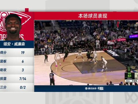 NBA常规赛：鹈鹕vs勇士第4节中文解说回放