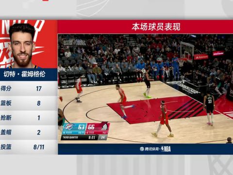 雷霆vs开拓者第4节中文解说回放