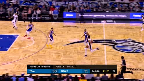 【NBA集锦】耐心的团队篮球 奥古斯丁拉杆妙传艾萨克暴扣终结