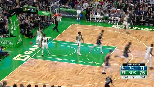 【NBA集锦】全凭个人能力 东契奇穿越人缝大步上篮命中