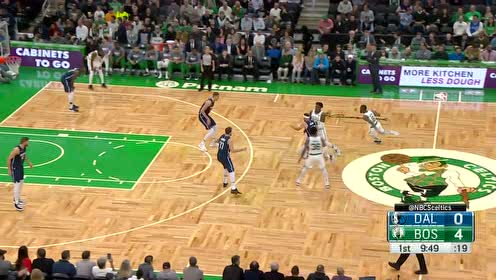 【NBA集锦】沃克凌波微步送妙传 威廉姆斯空中接力暴扣炸翻全场