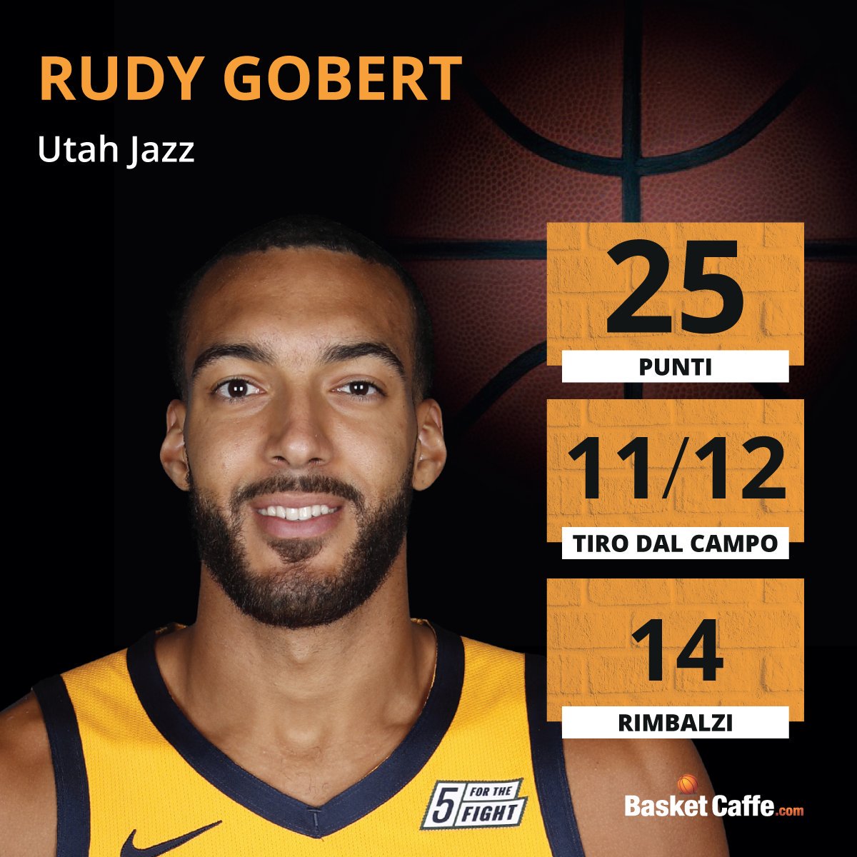 爵士：米切尔、康利、博格达诺维奇、奥尼尔、戈贝尔