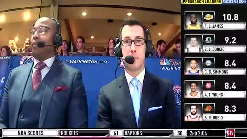 【NBA录像回放】费城vs奇才第3节 比尔手感火热三分狂轰