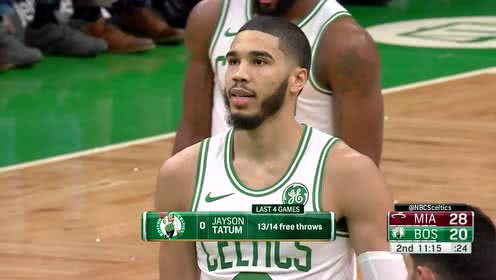 【NBA录像回放】热火vs凯尔特人第2节