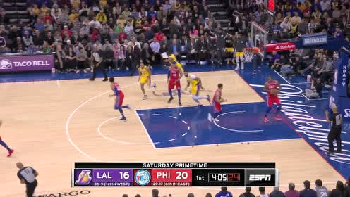 【NBA集锦】给小伙子上一课 詹姆斯转身加速直捣黄龙