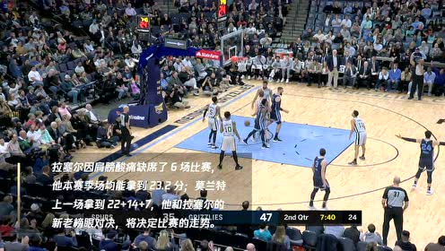【NBA集锦】1月13日勇士vs灰熊 拉塞尔和莫兰特上演榜眼对决