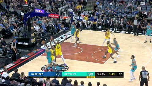 【NBA集锦】逐渐打花比赛 灰熊集体转移球击溃勇士防线