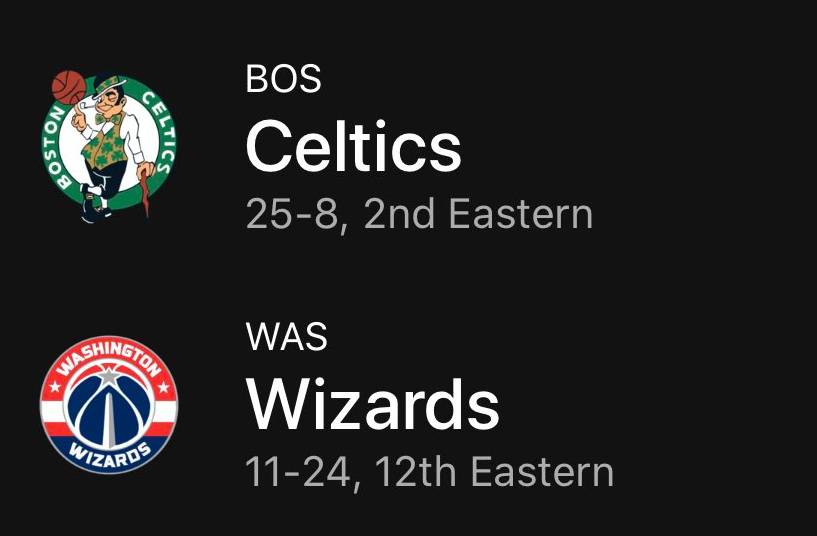 北京时间1月7日，凯尔特人于客场挑战奇才。本场比赛杰伦-布朗得到23分12篮板，斯马特得到13分2篮板3助攻，塔图姆得到17分1篮板，但是仍然以94-99不敌奇才。