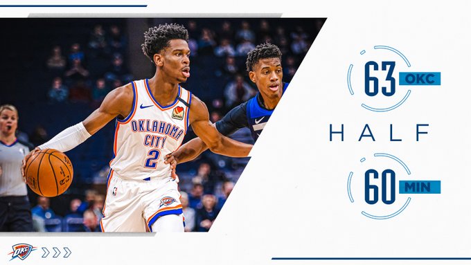 首节开局，森林狼率先进入状态，考文顿命中三分，威金斯突破连投带罚拿下4分，帮助森林狼以12-6取得领先。之后雷霆进入状态，弗格森突破连得4分，亚当斯亦在内线攻下4分，雷霆逐渐迫近比分。随后替补上场的穆斯卡拉连中2记三分，内外开花的雷霆以26-25反超比分。不过，雷霆在此节末段频频失误，森林狼替补蒂格、冯莱和奥科吉反击得手，首节战罢，森林狼以33-30领先雷霆。