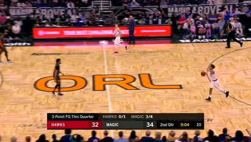 【NBA集锦】谁还没个手感了？ 克拉克亨特外线对飙三分