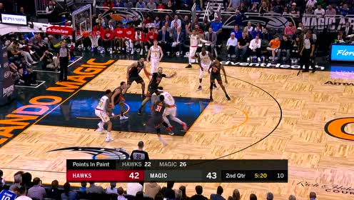 【NBA录像回放】 老鹰vs魔术第2节 富尔茨飞身单臂劈扣