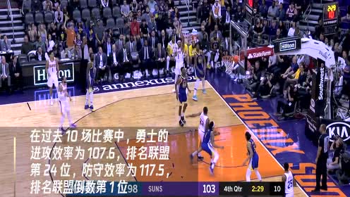 【NBA集锦】鹈鹕vs勇士 锡安英格拉姆带队冲季后赛