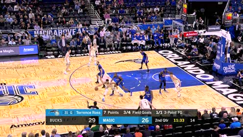 【NBA集锦】字母哥冷不丁突然一发击地 伊利亚索瓦溜底线双手暴扣终结